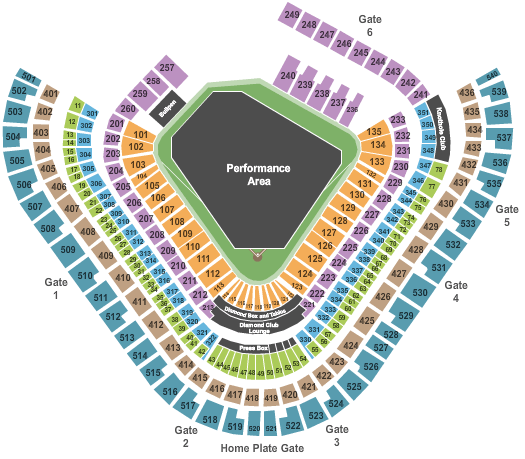 Angel Stadium Supercross Seating Chart